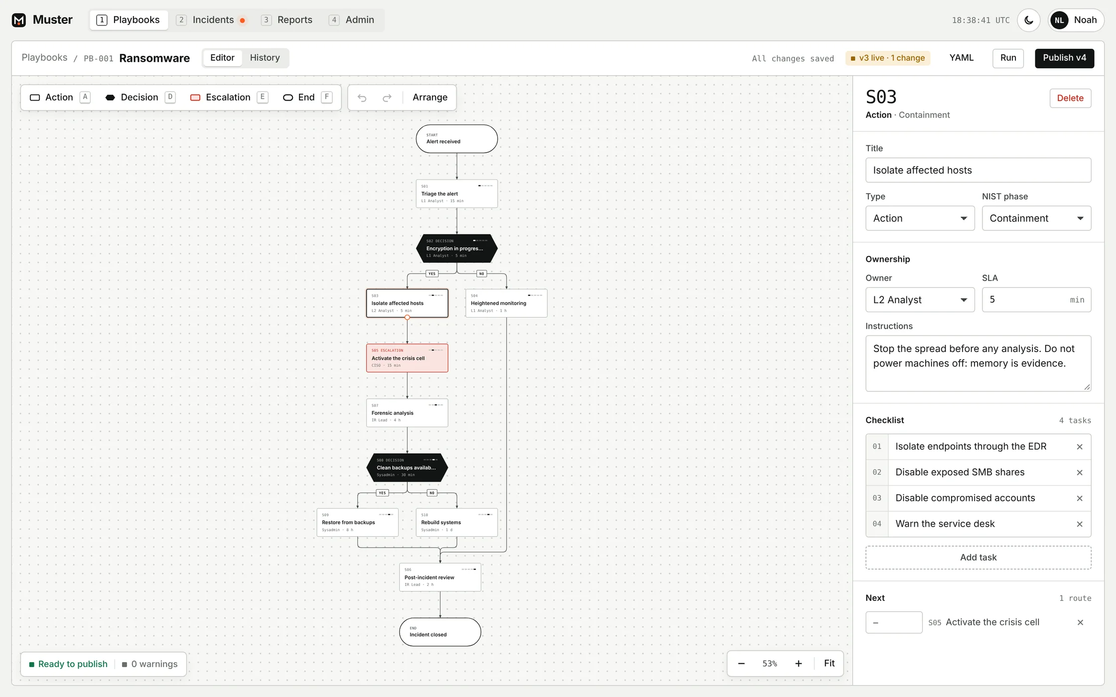 The playbook editor: the Ransomware playbook as a flowchart, with the step Isolate affected hosts selected and its owner, SLA and checklist in the inspector