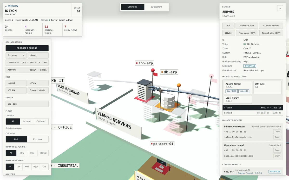 The 3D model zoomed on the ERP server, with its asset sheet: applications, vulnerabilities and incident contacts