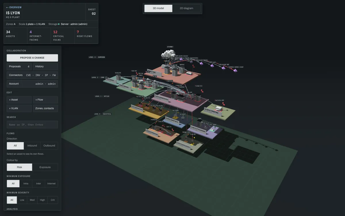 The same view in night theme